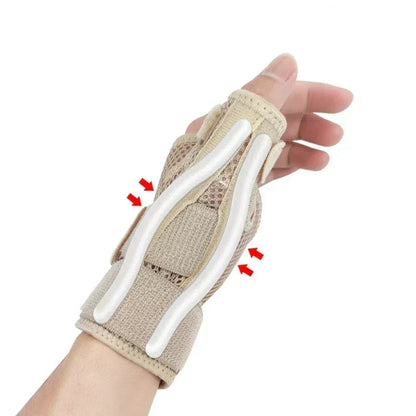 attelle pour poignet et pouce Ma boutique