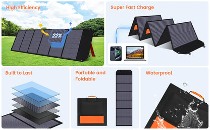 Dokio 100W Panneau Solaire Flexible et Pliant 18V avec Kit Contrôleur 12V – Idéal pour Camping, Voyage et VR - BLACKBEARD OUTDOOR INDUSTRIES