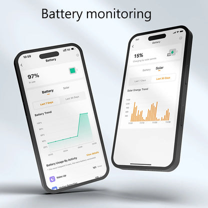 Caméra Solaire Extérieure Sans Fil IMOU Cell 3C All-in-One – 2K QHD – Batterie – Vision Nocturne Couleur – Audio Bidirectionnel Ma boutique