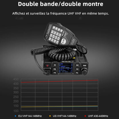 Retevis RT95 – Radio Mobile Bi-Bande VHF/UHF 25W | Transceiver Voiture, Camping, Base Station - BLACKBEARD OUTDOOR INDUSTRIES