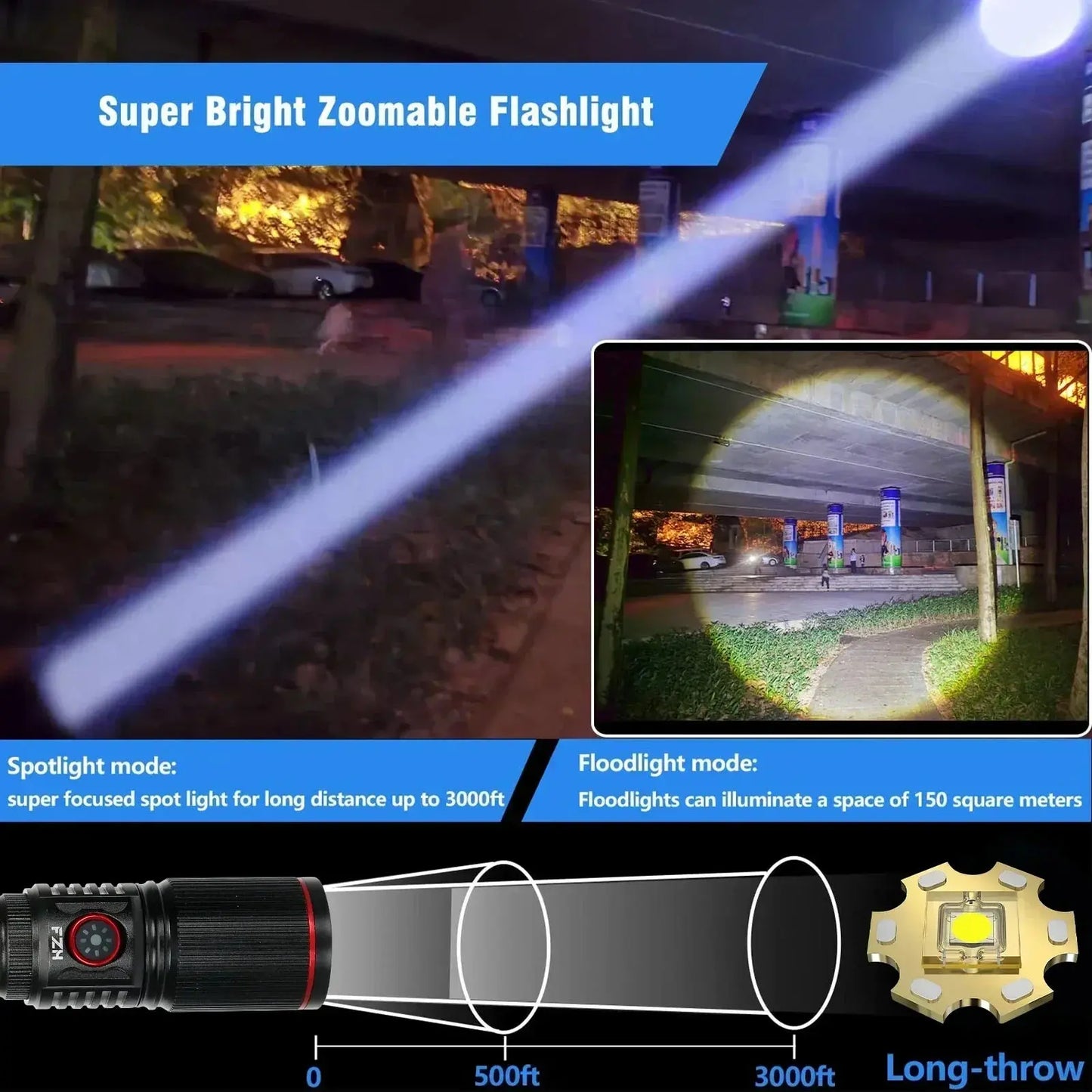 Lampe Torche LED 1500 Lumens – Rechargeable USB-C | 30W Haute Puissance | Zoom Réglable | IPX6 Étanche | Pour Camping, Chasse, Pêche, Randonnée Ma boutique