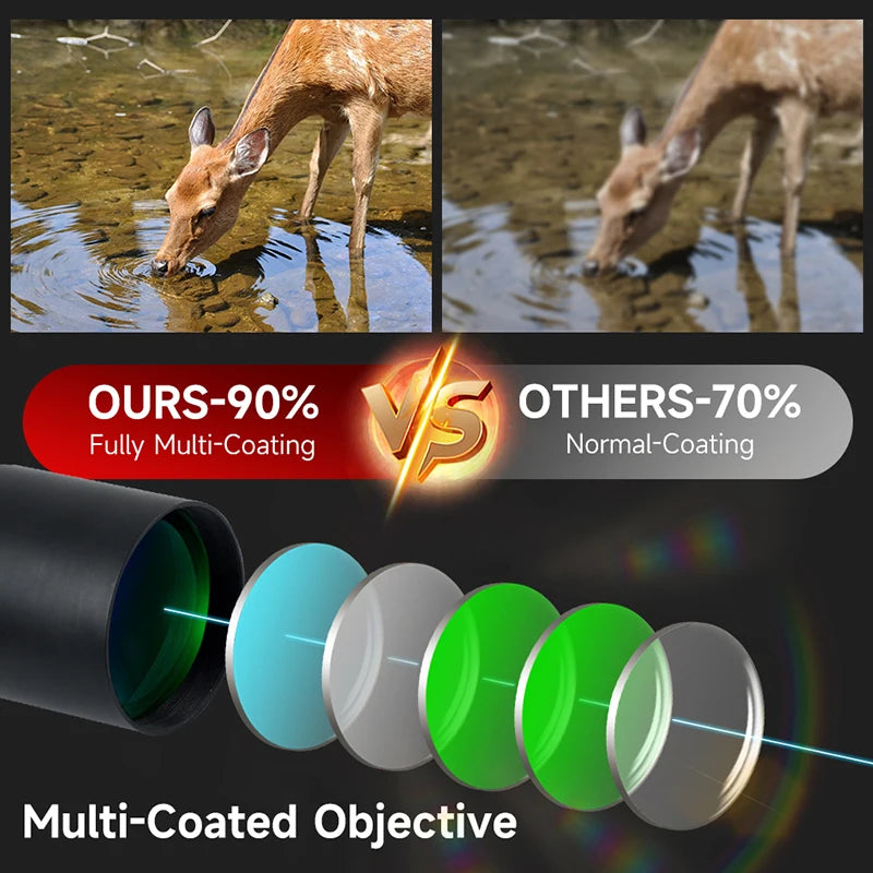 Lunette de Visée Tactique SFP 4-16X44 / 6-24X50 / 10-40X50 avec Réticule Illuminé Rouge & Vert, Réglage Parallaxe - BLACKBEARD OUTDOOR INDUSTRIES