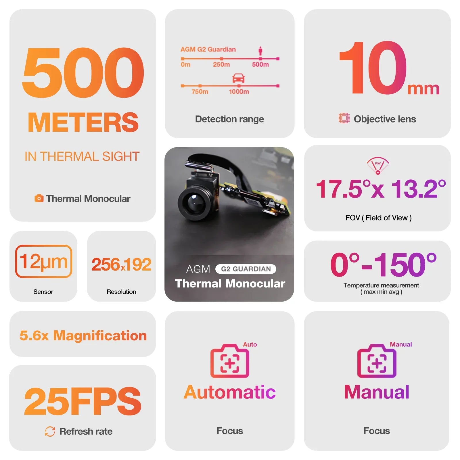 AGM G2 Guardian 5G – Smartphone Rugged avec Imagerie Thermique Longue Portée - BLACKBEARD OUTDOOR INDUSTRIES