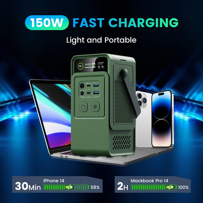 Station d’Énergie Portable DC 200W (60 000mAh – 192Wh) | Modèle AP200L - BLACKBEARD OUTDOOR INDUSTRIES