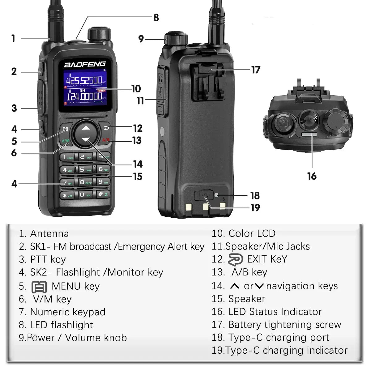 Talkie-Walkie Baofeng UV-28 PRO MAX - Multi-Bandes Haute Puissance Ma boutique