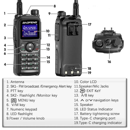 Talkie-Walkie Baofeng UV-28 PRO MAX - Multi-Bandes Haute Puissance Ma boutique