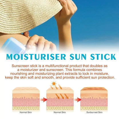 Crème Solaire Stick SPF 50+ Protection UV Antioxydant Blocage Solaire Isolation Crème Légère - Pour Tous Types de Peaux - BLACKBEARD OUTDOOR INDUSTRIES
