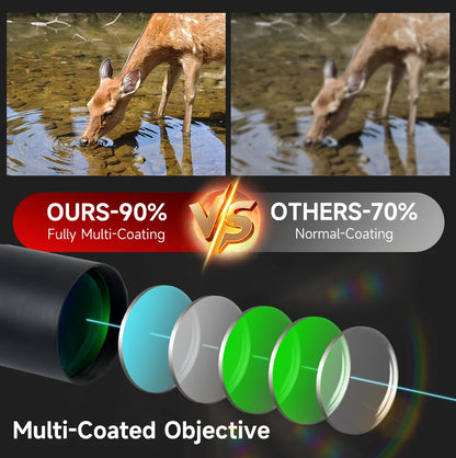 Lunette de Visée Tactique SFP 4-16X44 / 6-24X50 / 10-40X50 avec Réticule Illuminé Rouge & Vert, Réglage Parallaxe - BLACKBEARD OUTDOOR INDUSTRIES