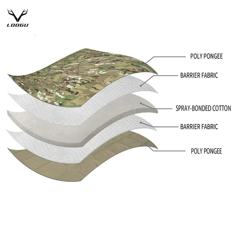 Couverture Poncho Camouflage Imperméable – Isolation Thermique & Doublure Chaude pour Camping, Randonnée, Chasse et Survie - BLACKBEARD OUTDOOR INDUSTRIES