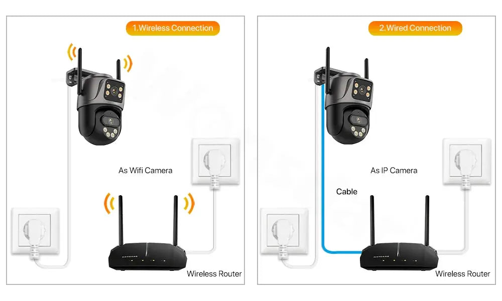 Caméra de Surveillance 4K 8MP PTZ WiFi Double Objectif | Vision Nocturne Couleur | Détection Humaine | Audio Bidirectionnel | iCSee Ma boutique