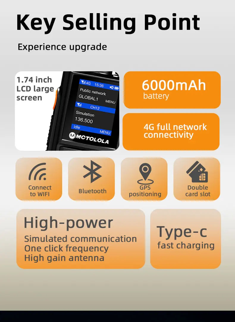 MOTOLOLA MT-8900 Talkie-Walkie Android 2G/4G - Radio Analogique VHF/UHF à Longue Portée Compatible PTT/PoC - BLACKBEARD OUTDOOR INDUSTRIES