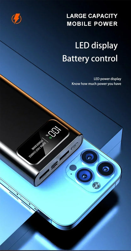 Batterie Externe Xiaomi 200000mAh – 120W Super Charge – Charge Ultra-Rapide Multi-Appareils – Écran LED – Type-C/USB-A - BLACKBEARD OUTDOOR INDUSTRIES